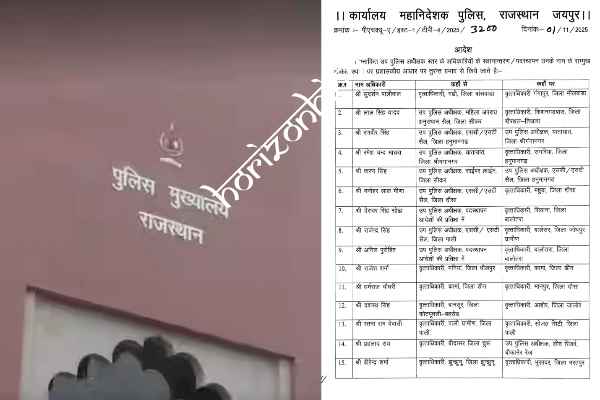 राजस्थान न्यूज़: राजस्थान पुलिस में बड़ा फेरबदल: 180 DSP, CO और ACP के तबादले