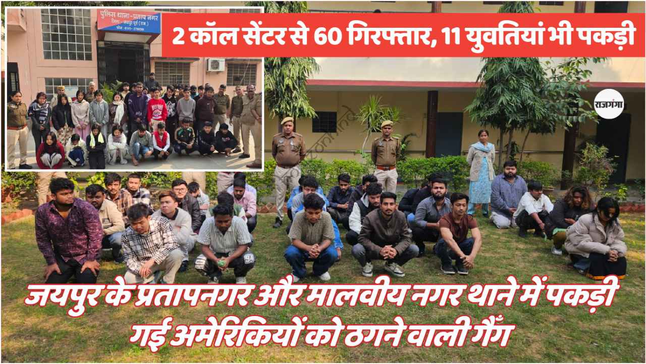 राजस्थान न्यूज़: जयपुर पुलिस ने पकड़ी साइबर ठगों की पूरी बारात, फर्जी कॉल सेंटर चलाकर जयपुर में बैठे अमेरिकी नागरिकों को ठगते थे, अमेजॉन और एप्पल जैसी कंपनियों के कस्टमर सबसे ज्यादा शिकार